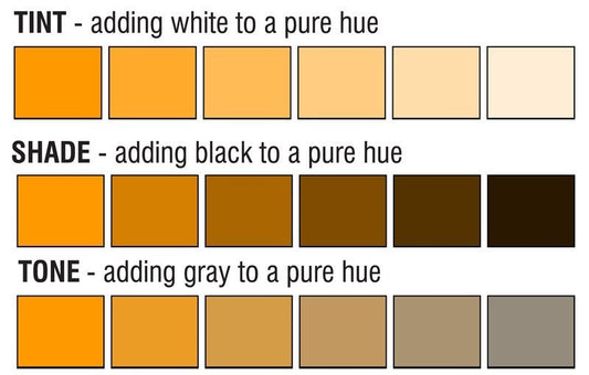 Tint, Tone and Shade