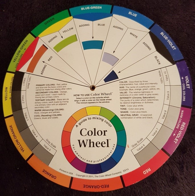 Exploring the Colour Wheel