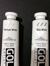 Which White Would You Use to Paint an Eye? - Titanium White vs. Mixing White